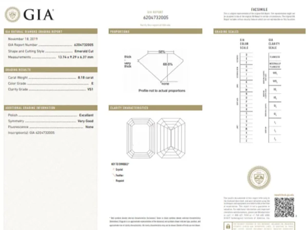 9 Carat Emerald Cut Diamond VS1 Clarity E Colour Triple Ex GIA Certified - Image 4